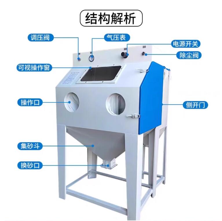 YevlakhSandblasting machine